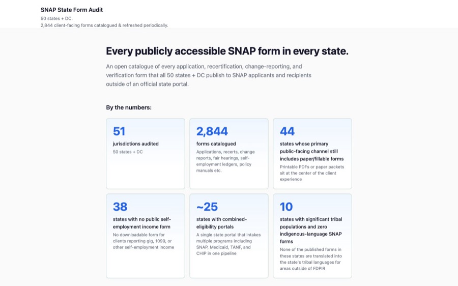 Screenshot of the SNAP state form audit catalogue